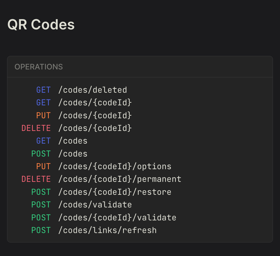 QR Codes API Endpoints List - Complete REST API reference for QR code management